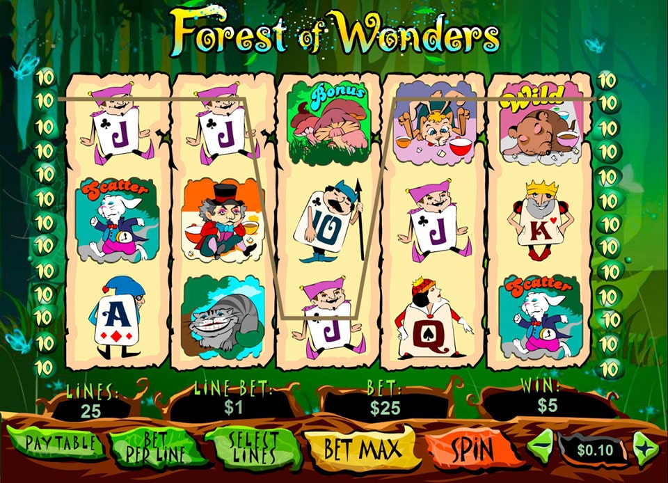 Слот Forest of Wonders від Playtech