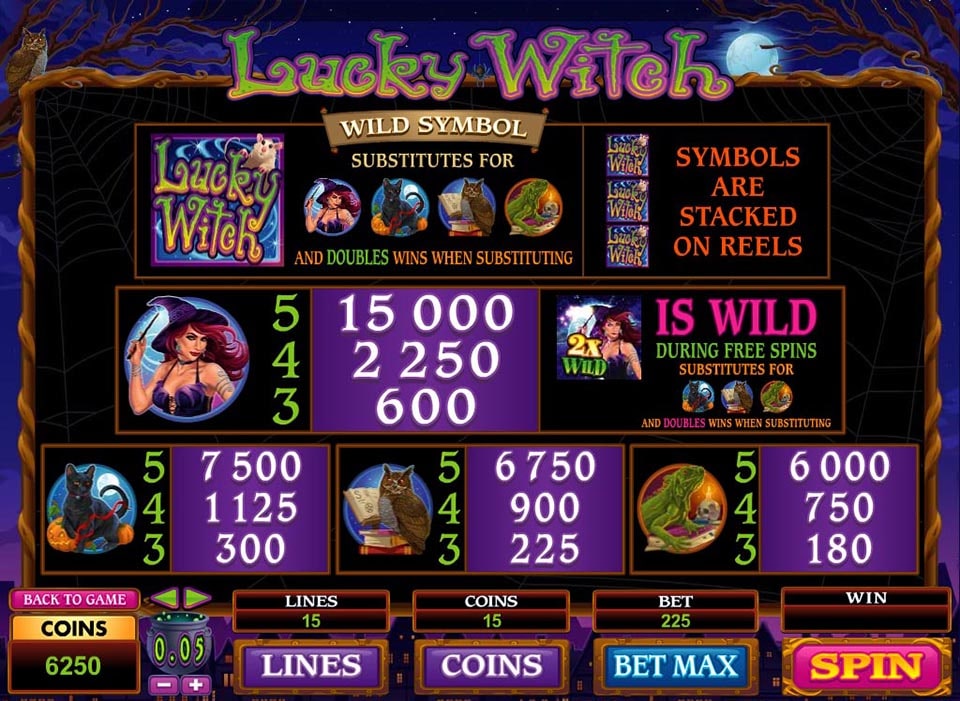 Lucky Witch casino game by Microgaming