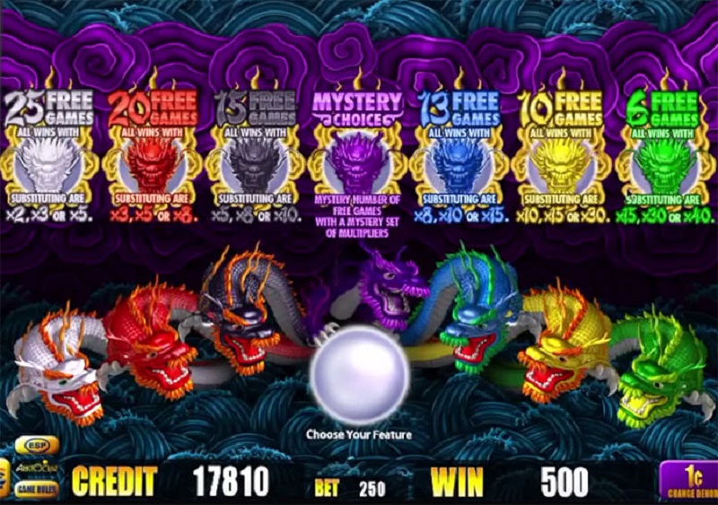 Ігровий слот 5 Dragons від Aristocrat