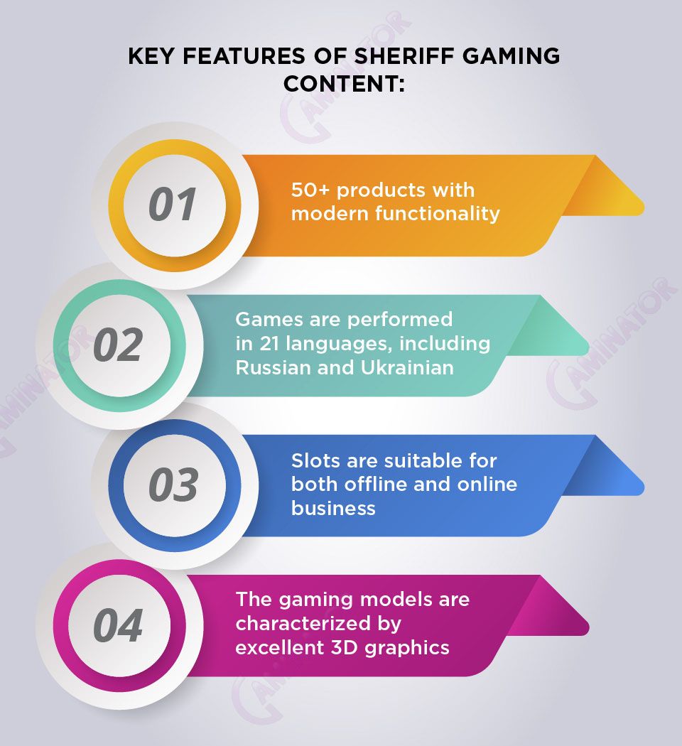 Sheriff Gaming content advantages